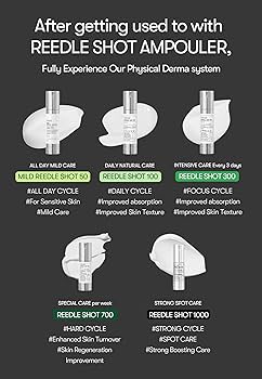 Amazon.com: VT COSMETICS CICA Reedle Shot Ampouler | for Hydrated