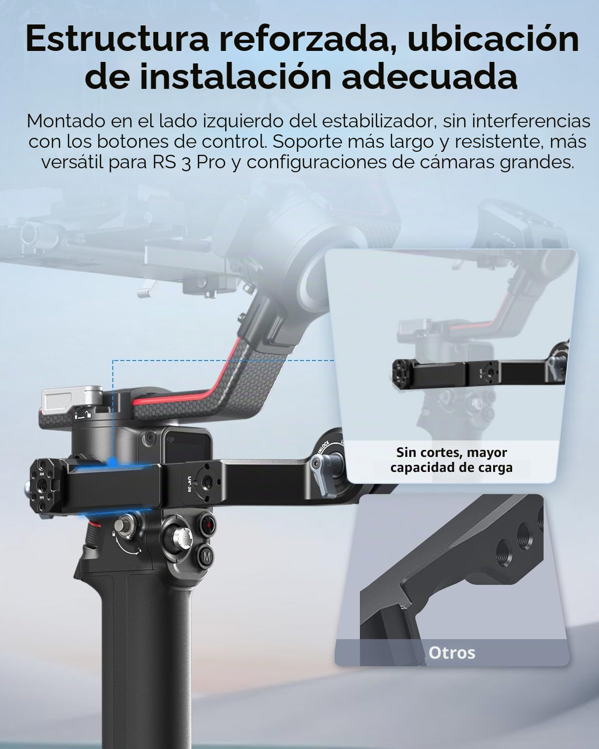 SMALLRIG Empuñadura de Correa para Gimbal DJI RS 2/RSC 2/RS 3/RS 3 Pro/RS 3 Mini/RS 4/RS 4 Pro/RS 4 Mini, Ajustable para Ángulos Bajos, con Enchufe QD