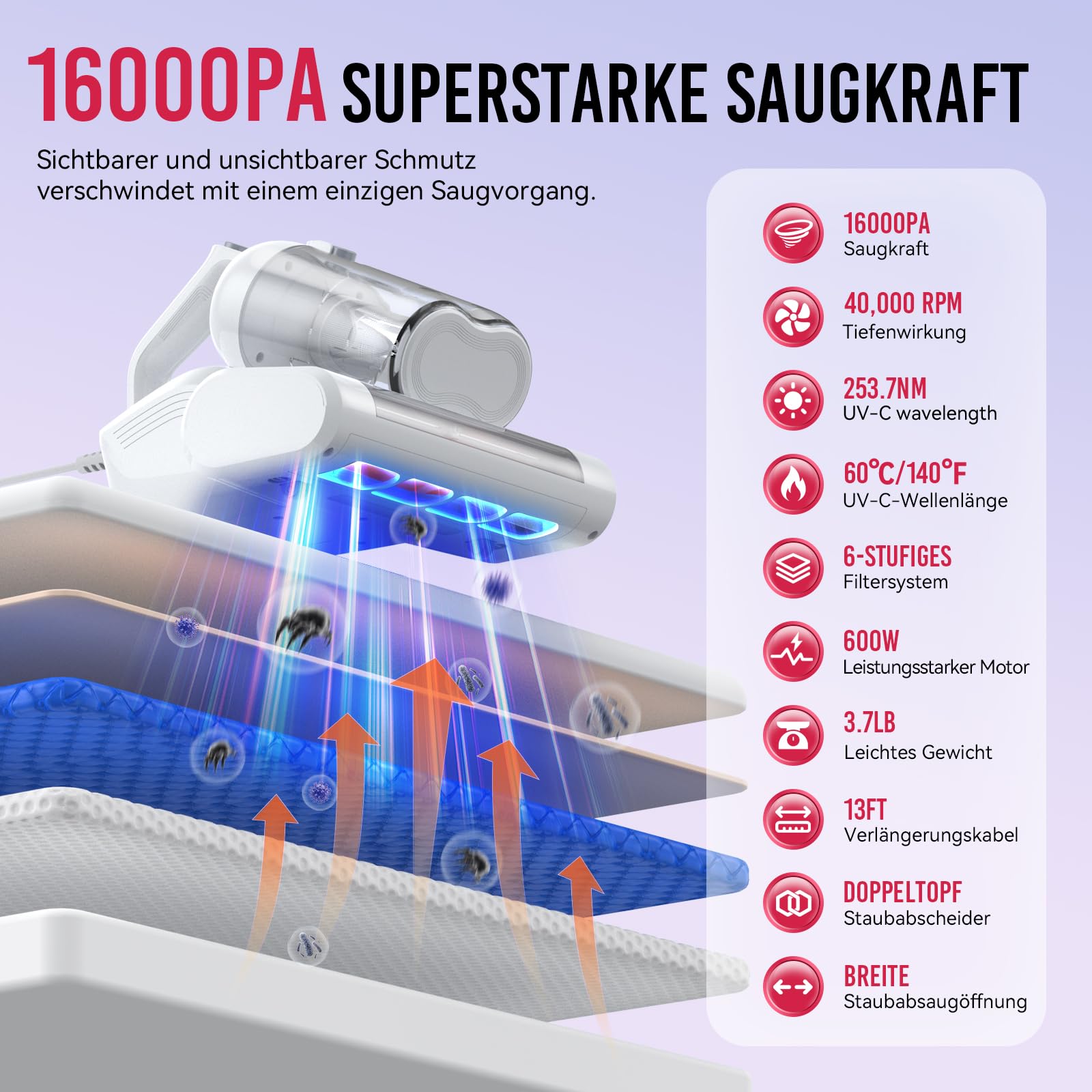 Milbensauger für Matratzen mit UV-Licht, 16KPa, HEPA-Filter, Heißluftfunktion, Staubmilben-Sensor, 600W Handstaubsauger (Weiß)