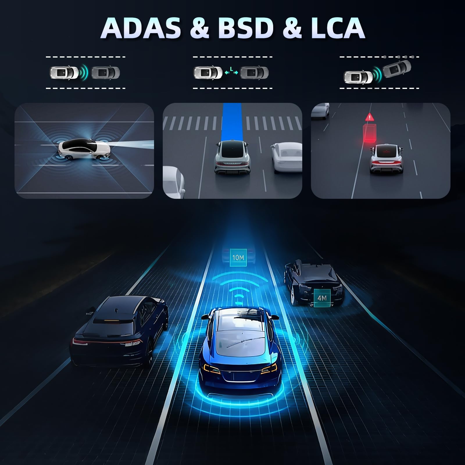 Hodozzy Dashcam Cámara Frontal 4K y Cámara Trasera 2K, Pantalla 3,16 Pulgadas, Cámara para Salpicadero de Coche, WiFi y App, ADAS BSD y LCA, Sensor G, Grabación en Bucle, Monitor en Modo Aparcamiento