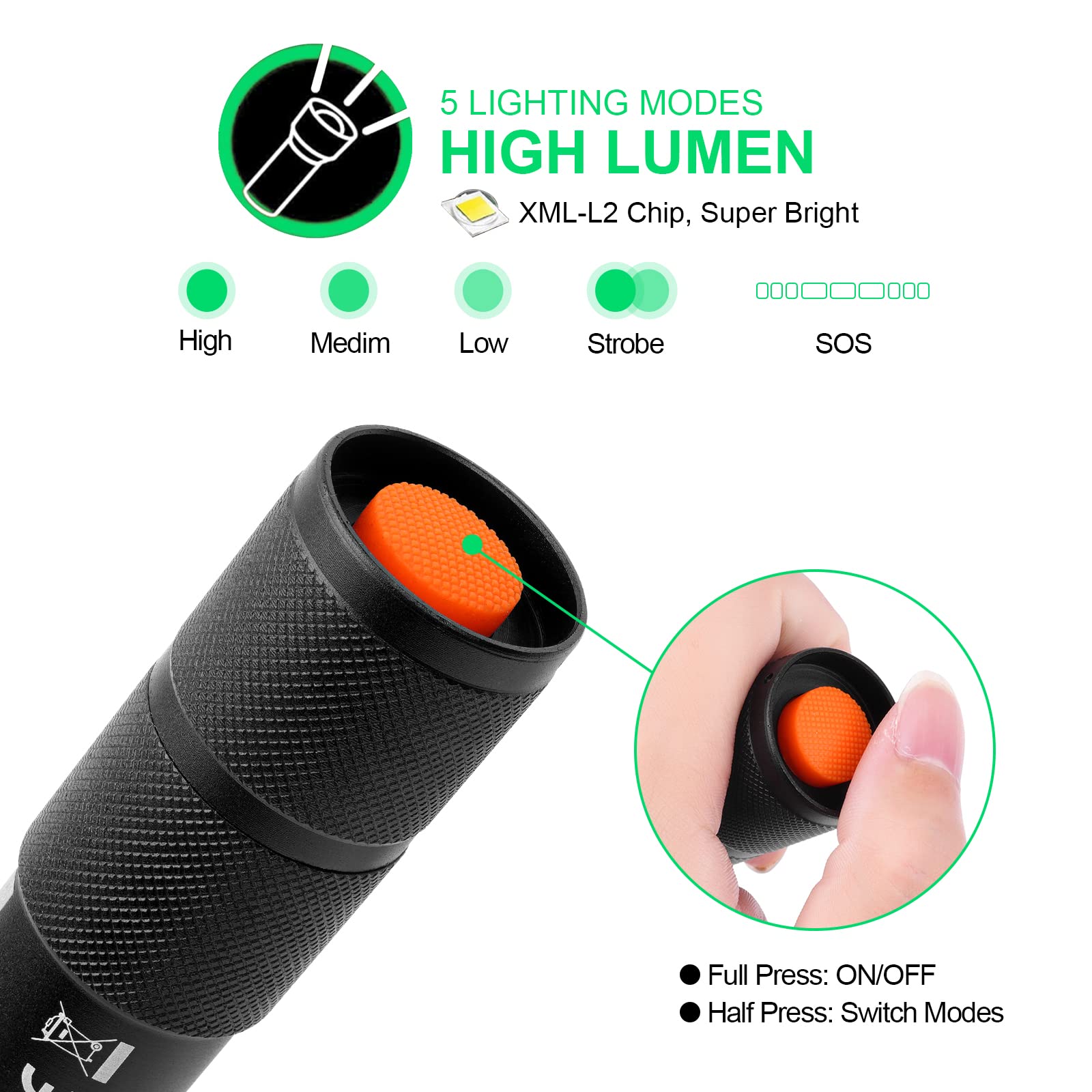 Taktische Taschenlampe – 2000 Lumen, 5 Modi, Zoombarer Fokus, Aus Aluminiumlegierung, Für Outdoor & Notfall