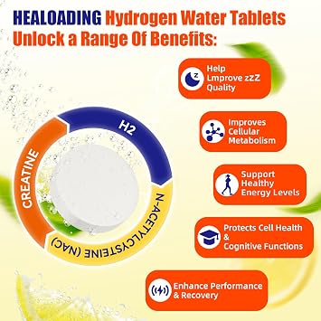 Hydrogen Water Tablets with Magnesium: 12.4PPM Molecular Hydrogen Supplement for Adult High Concentration H2 Tablets - Supports Energy, Hydration & Antioxidant Defense