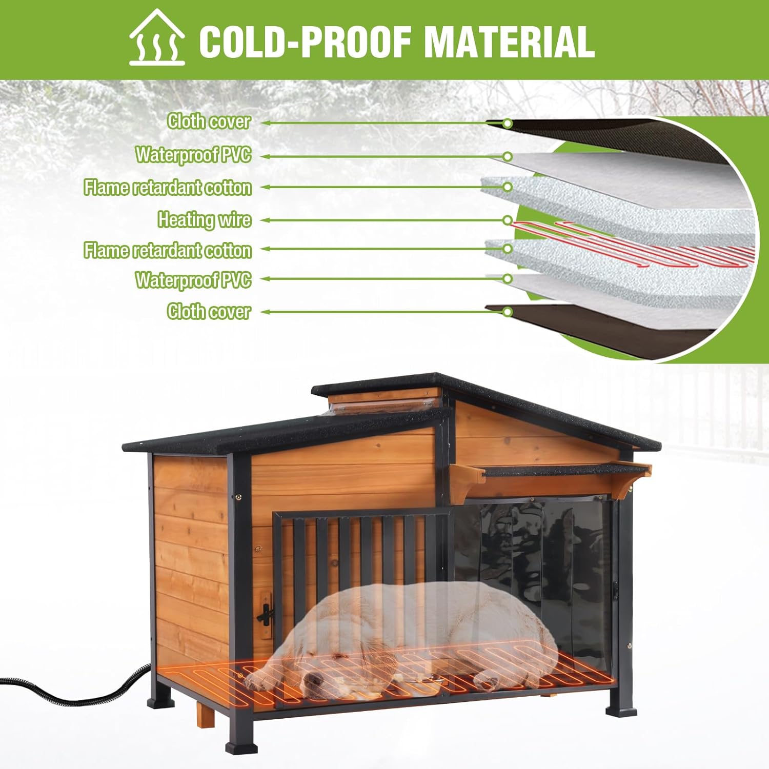 Keep Your Pup Cozy: GUTINNEEN Heated Dog House Review