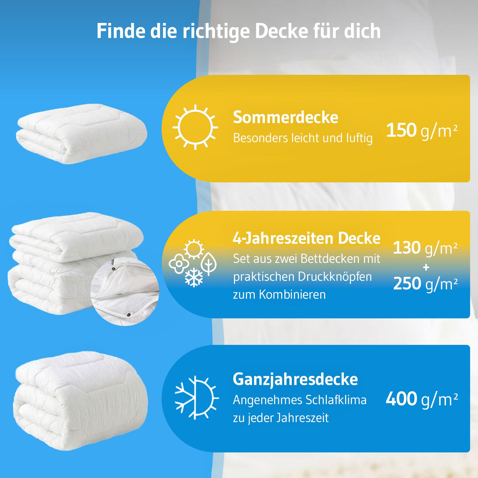Bettdecke 135x200 mit Hygieneschutz & weicher Veredelung, Nachhaltige Ganzjahresdecke Blanco, Atmungsaktive Hohlfaser, Feuchtigkeitsregulierende Steppdecke, Warme 135 x 200 Blanket für Allergiker