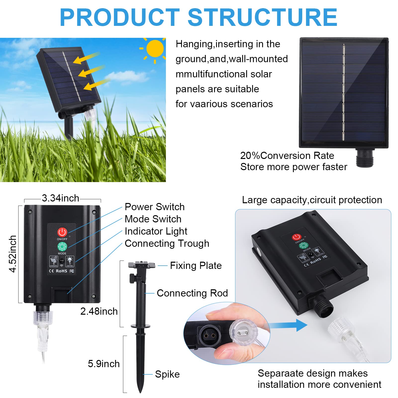 WIND STAR Solar-Lichterkette für den Außenbereich, 200 LEDs, solarbetrieben, wasserdicht, mit Fernbedienung, 8 Modi, Dekoration für Zelt, Terrasse, Garten, Party, mehrfarbig