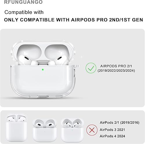 Miniatura 2 de RFUNGUANGO Funda protectora para Airpods Pro de 2 generación1 generación, funda de TPU suave para Airpods Pro 2, transparente con kit de limpieza,