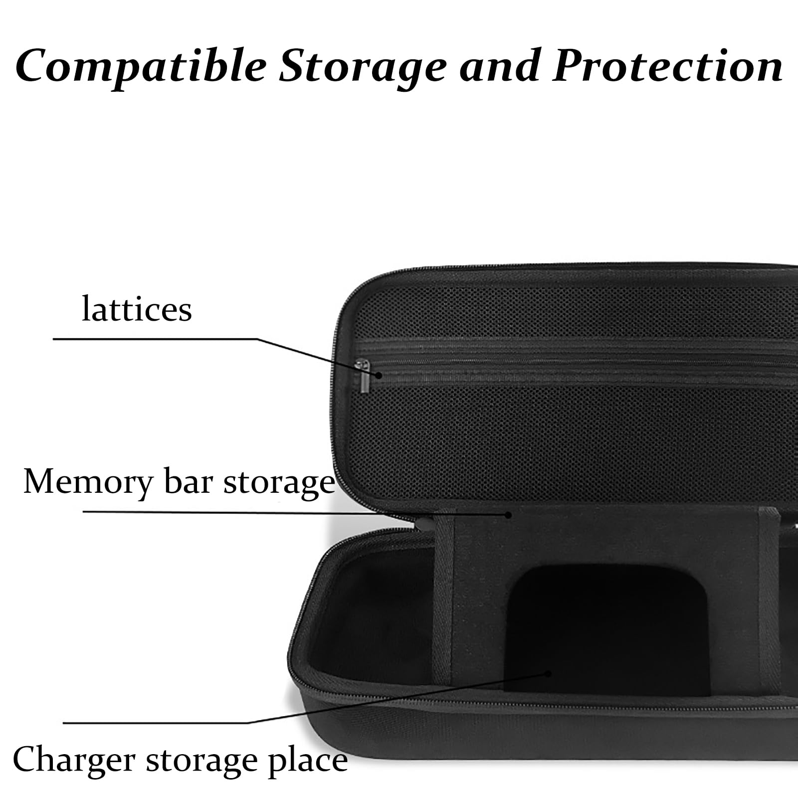 GMUJIAO Compatibile con Sony Playstation Portal per Custodia,Handheld Borsa Protettiva,Custodia Protettiva Eva,Protezione Completa/Stand Deisgn-Nero