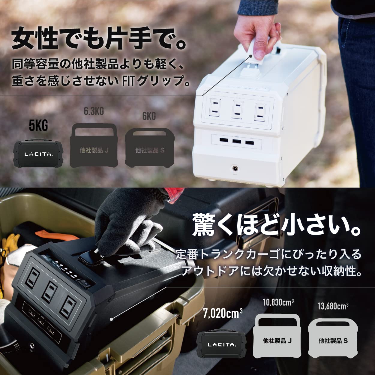 Amazon.co.jp: LACITA ポータブル電源 エナーボックス 大容量  