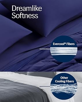 REST Buy 2 GET 35 Percent Off: Evercool Comforter Plus 3PC Starter Sheet Set Bundle, in Midnight Blue, Full Size