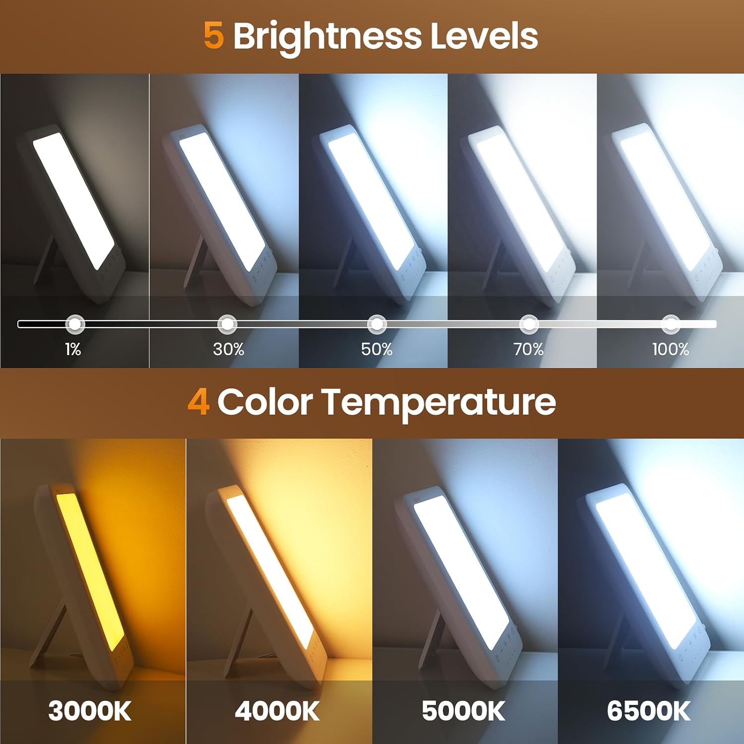 LASTAR 10000 Lux Full Spectrum Sun Lamp, UV-Free Natural Daylight Lamp for Home Office, 4 Color Temperatures (3000K-6500K), 5 Brightness Levels, 4 Timer Settings, Desk or Wall Mount Sunlight Lamp