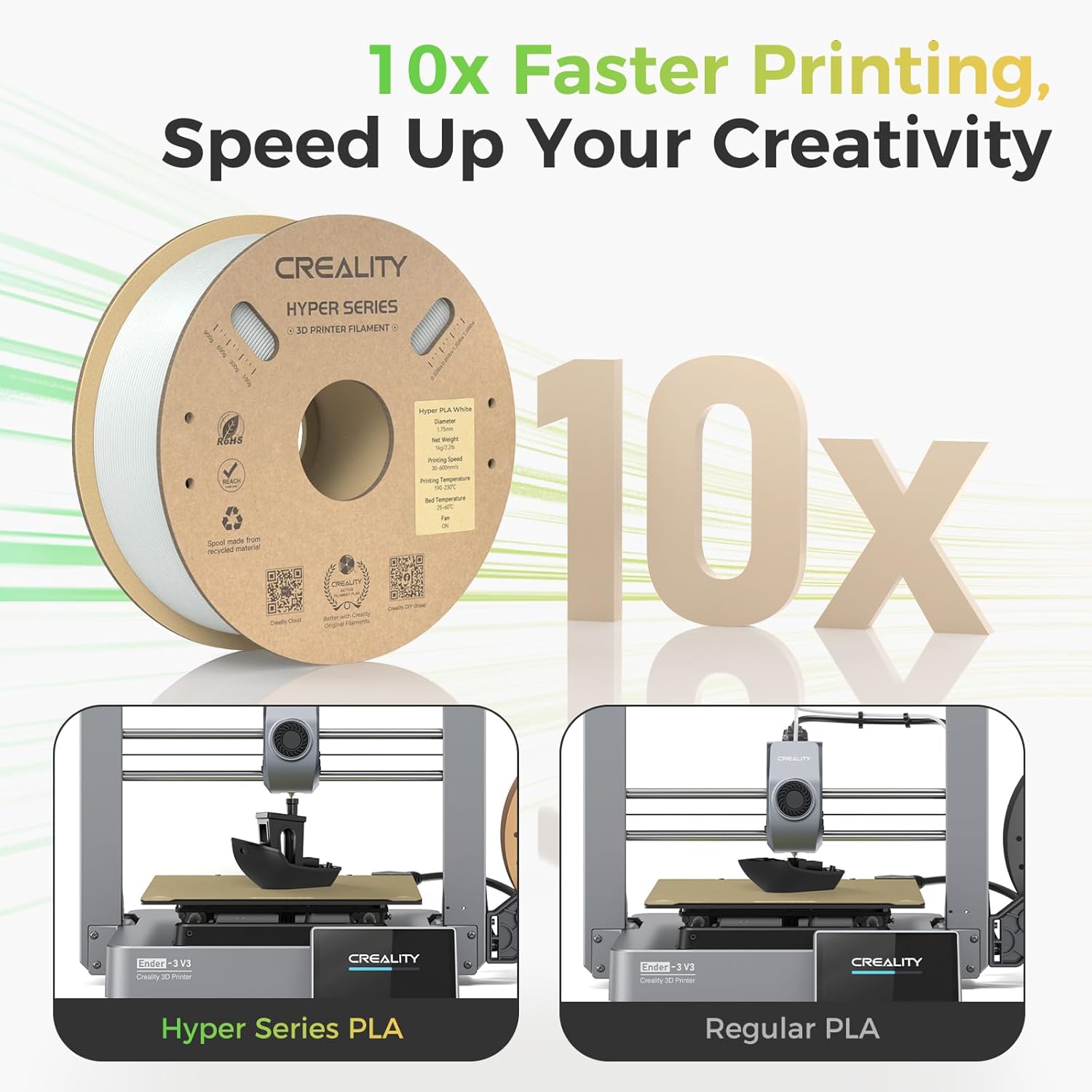 Official Creality Hyper PLA Filament 3D Printer Filament-Christmas Gifts, Creality PLA 3D Printing Filament for High-Speed Printing, Dimensional Accuracy +/-0.02mm, 2.2lbs/Spool