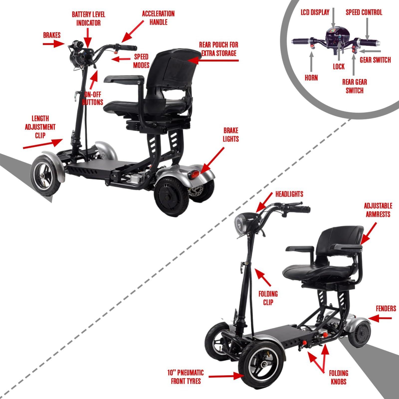 Mobilità Per Scooter 4 Ruote Supporta 136Kg Deambulatori Per Anziani Scooter Leggero Con Sedile Per Adulti Anziani Disabili Dispositivo Di Mobilità Elettrica Pieghevole A 4 Ruote blue