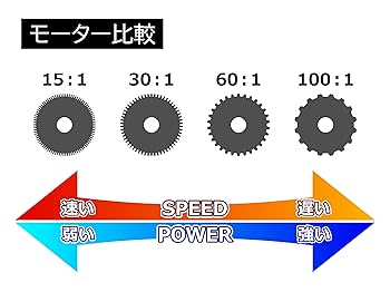 ゴローニャぱいせん専用 パイセン (@kreva328takaiu) / X