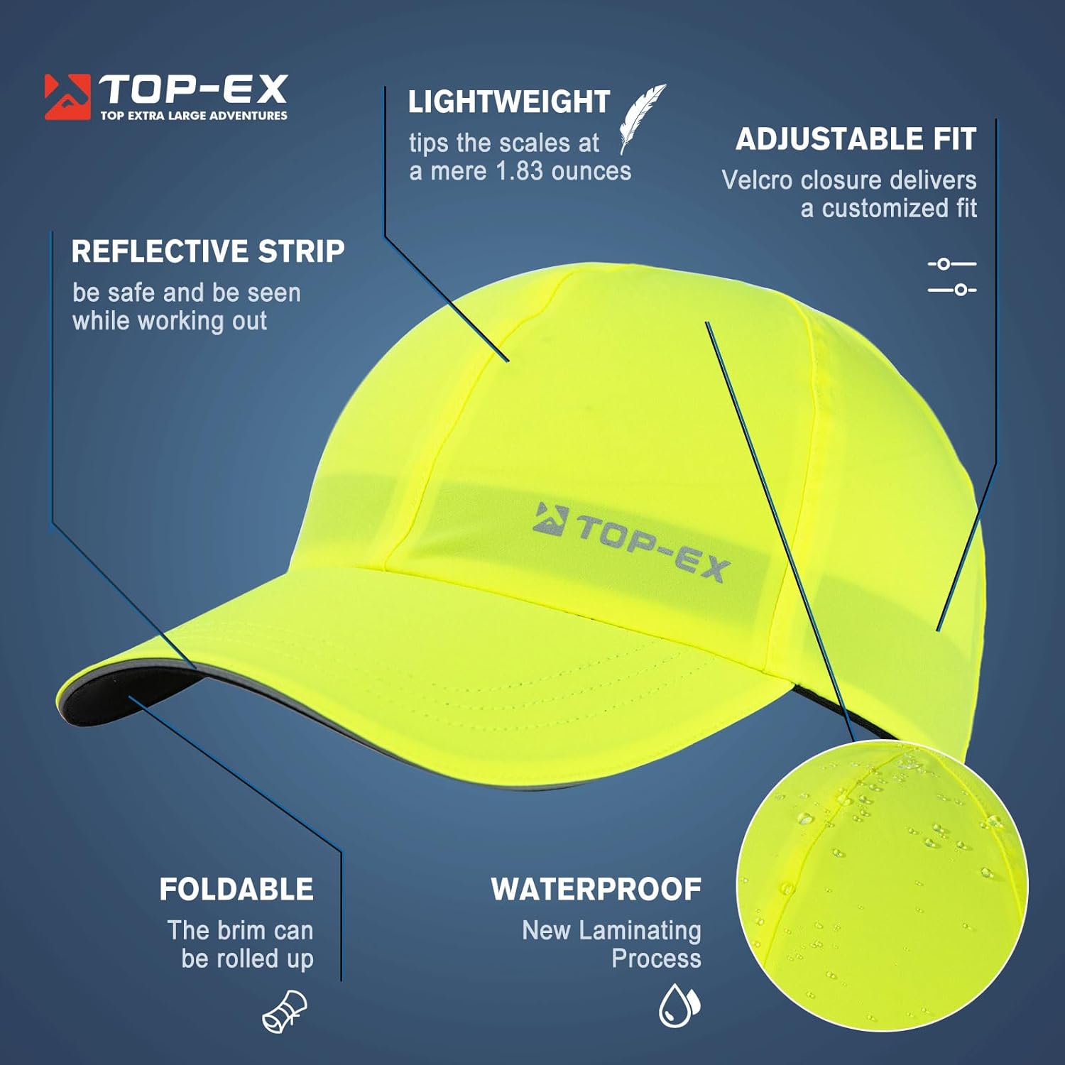 TOP-EX Oversize XL XXL XXXL Baseball Cap Waterproof Running Hat for Extra Large Heads Men