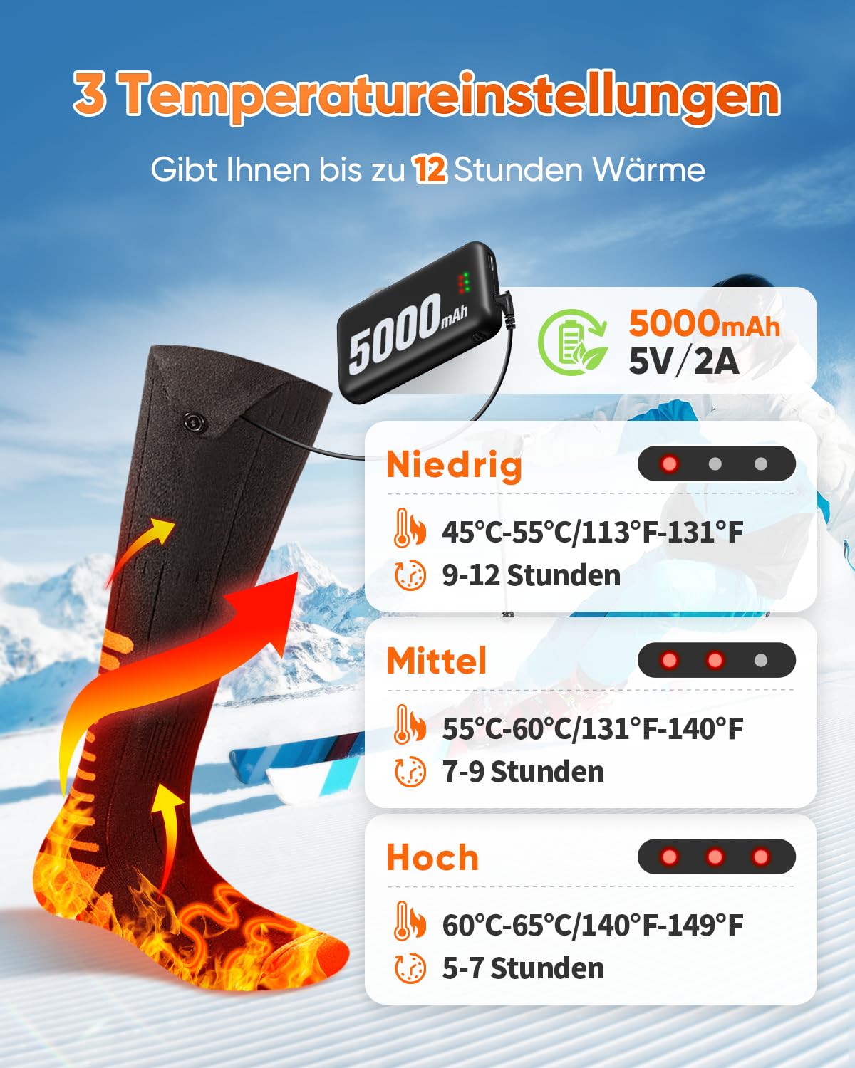 2026 Upgraded Beheizbare Socken, Wiederaufladbare Heizsocken mit 2×5000mAh 5V Akku, 3 Wärmeeinstellungen & 360° Heizung Beheizte Socken, Waschbare Beheizbare Socken Damen Herren für Ski Jagen Wandern