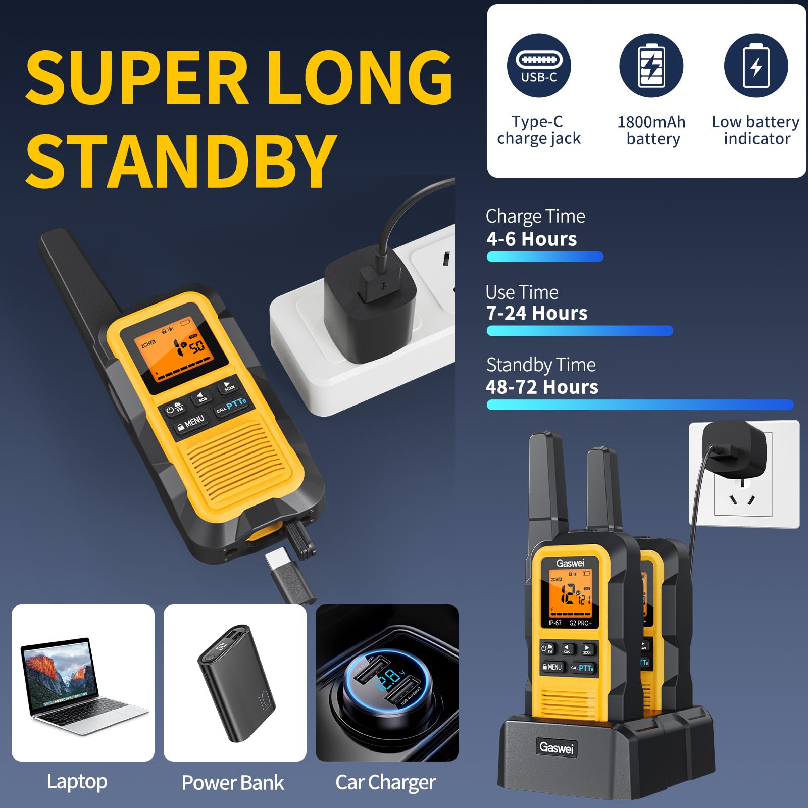 IP67 Waterproof & Floats with Dual PTT | G2Pro Professional Long Range Walkie Talkies for Adults 2 Pack | SOS Alarm, FM Radio, Rechargeable for Outdoor, Camping & Work (Yellow) — view 8