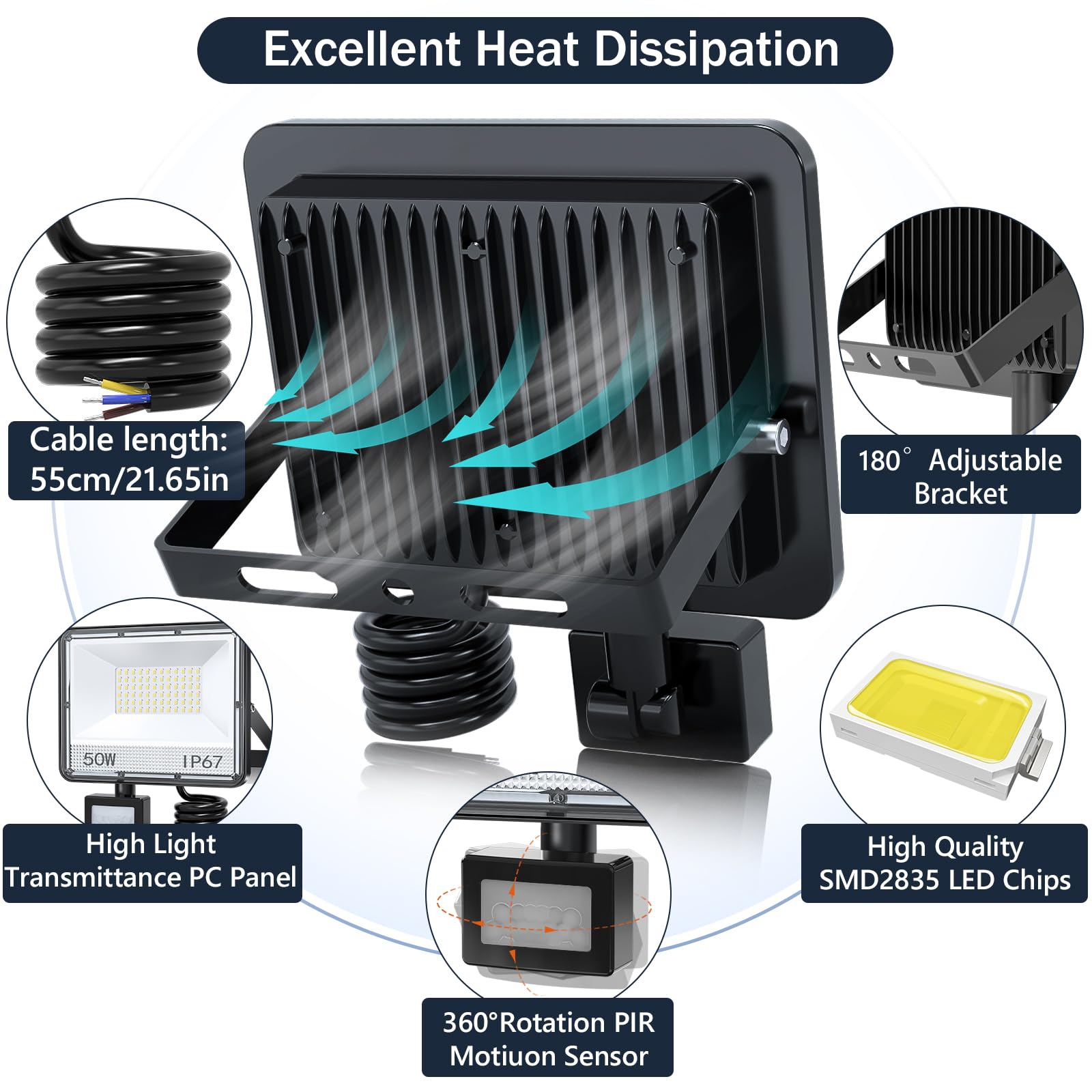 Proiettore LED Esterno con Sensore 50W | Luce 4000K IP65