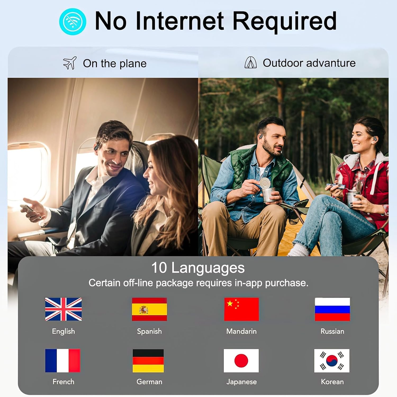 AI Translator Earbuds, Translation Earbuds Real Time,Translating Headphones,Audifonos traductores inglés español, Language Translators，Fit iOS and Android, for Travel Learning,Black