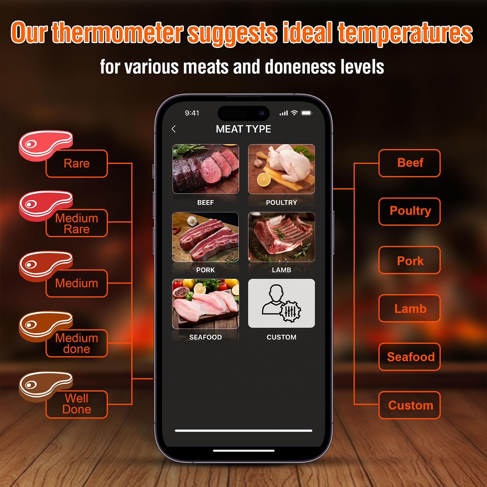 WEETIEE Jusqu'à 100m Longue Portée Thermomètre à Viande numérique sans fil Thermometre Cuisine Bluetooth intelligent Thermomètre de Barbecue Contrôle par App, Poignée en Céramique, pour Grill,four