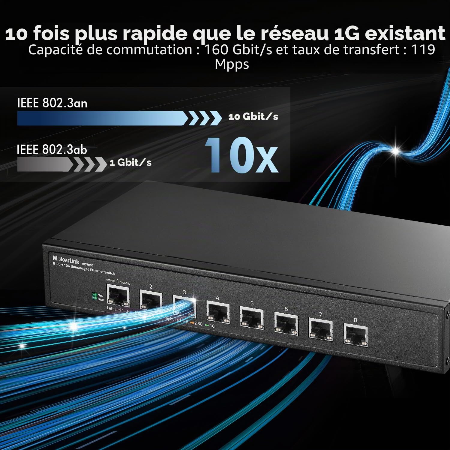 MokerLink Commutateur réseau Ethernet non-géré 10G 8 ports, 10G/5G/2,5G/1G auto-adaptatif, Plug and Play, Commutateur réseau de bureau en métal|à montage sur rack