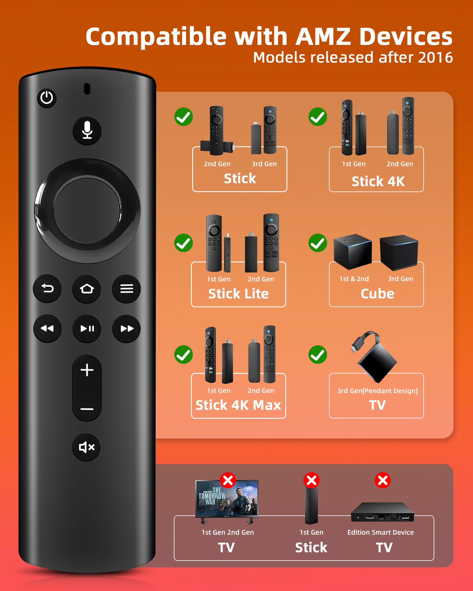Telecomando Vocale Sostitutivo 3rd Gen per AMZ Fir-e TV Stic-k(2nd Gen & 3rd Gen)/Lite,4K,4K Max,Per AMZ Smart TV Cube (2nd Gen & 3rd Gen) TVs (2ND)