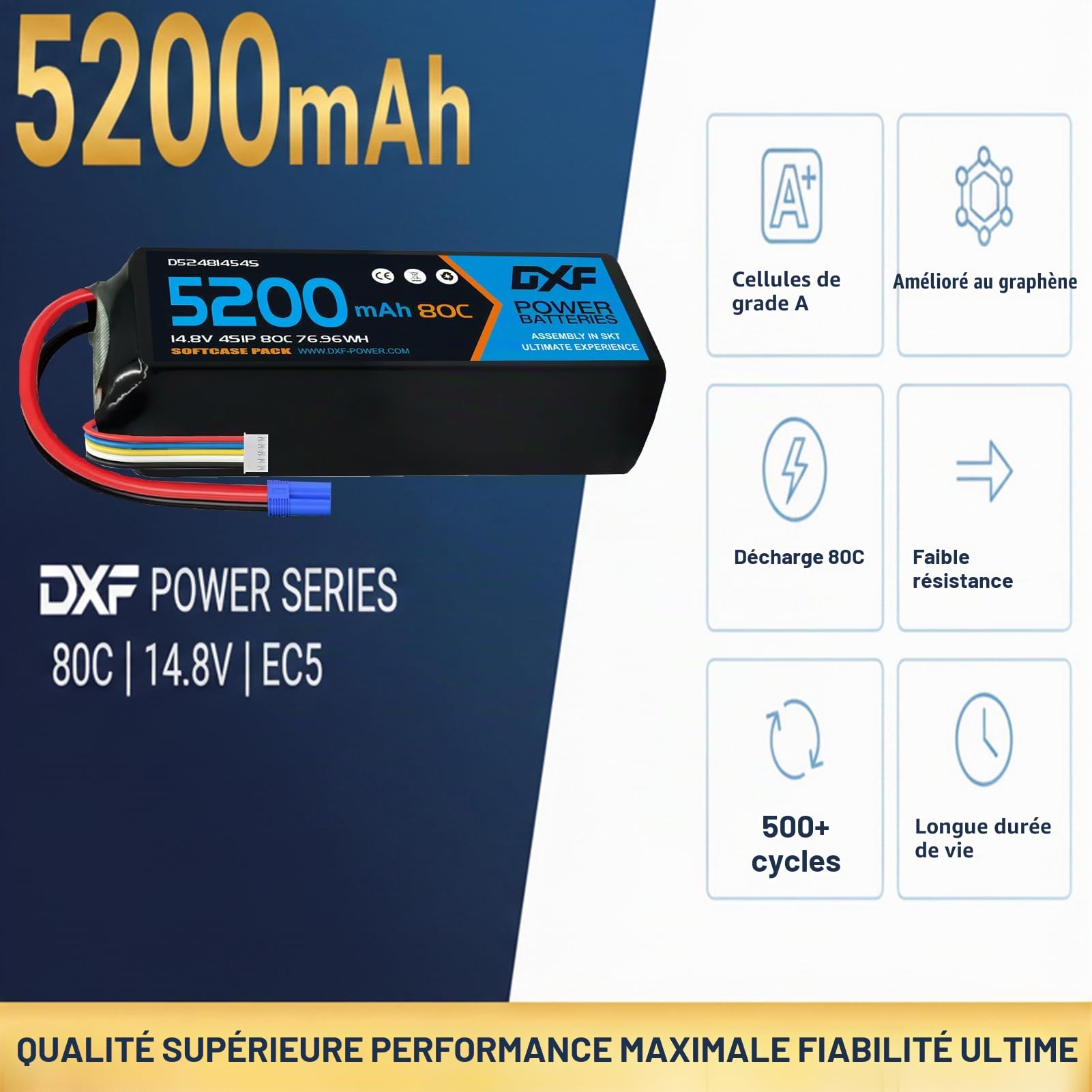 DXFBatterie LiPo 4S 14.8V 5200mAh 80C Connecteur EC5 - Pack de 2 Batteries Rechargeables Haute Décharge pour Voiture RC 1/10 1/8 Buggy Truggy Monster Truck Avion Hélicoptère Drone FPV