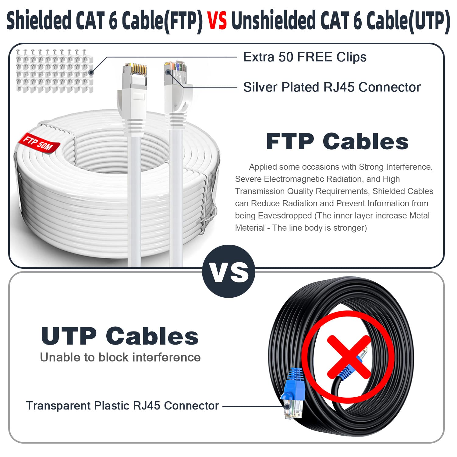 Long 50m Cable Outdoor & Indoor, FTP Shielded External