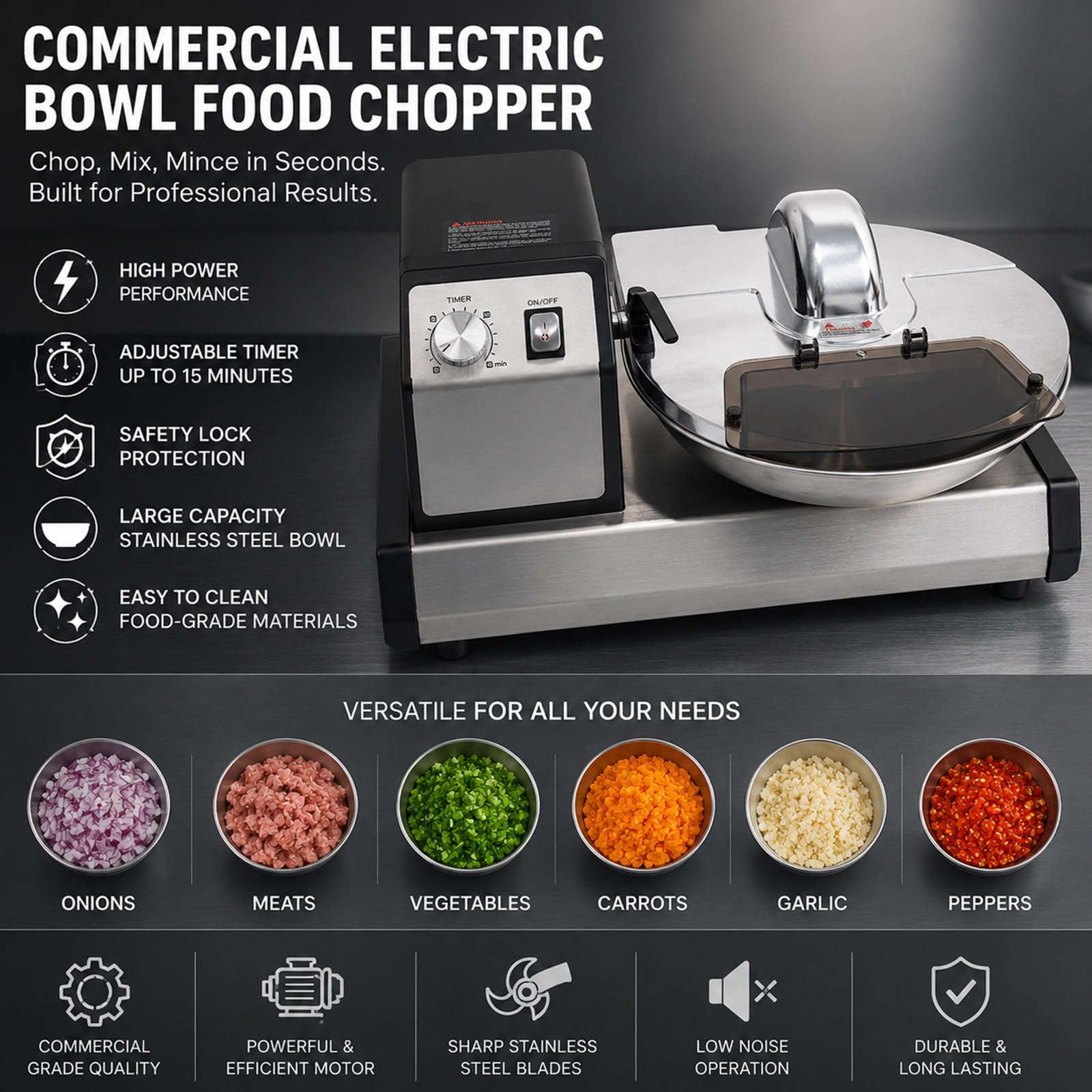Picadora de Alimentos Eléctrica, Procesador Automático, Tritura Carne Veg