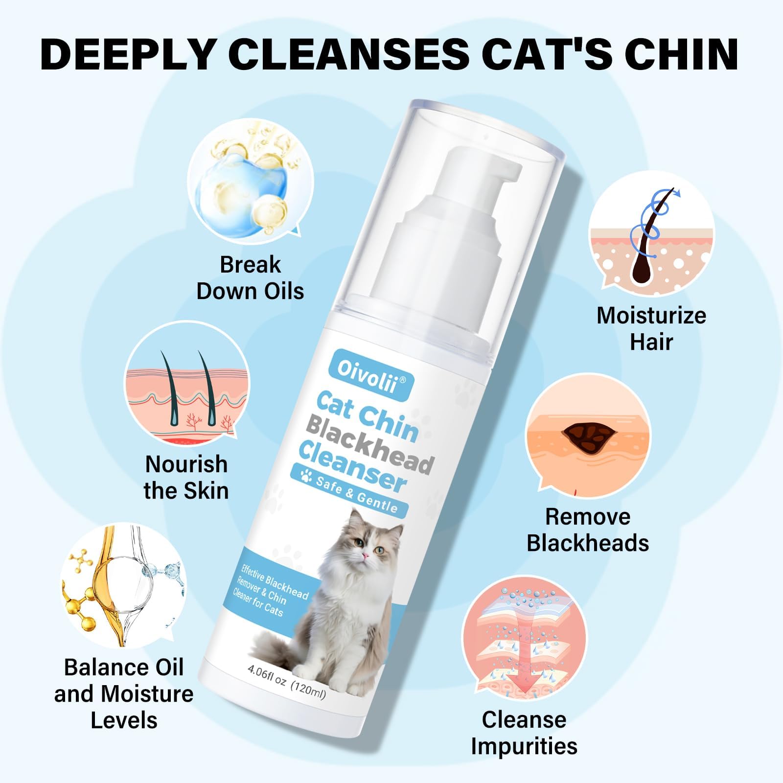 Oivolii Cat Black Seed Cleaner Kit,120ml Remove Cat Chin Blackheads Gentle & Effective Acne Chin Treatment 2-in-1 Wash and Black Seed Brush Soft Silicone Cat Grooming Scraper Brush - Image 4