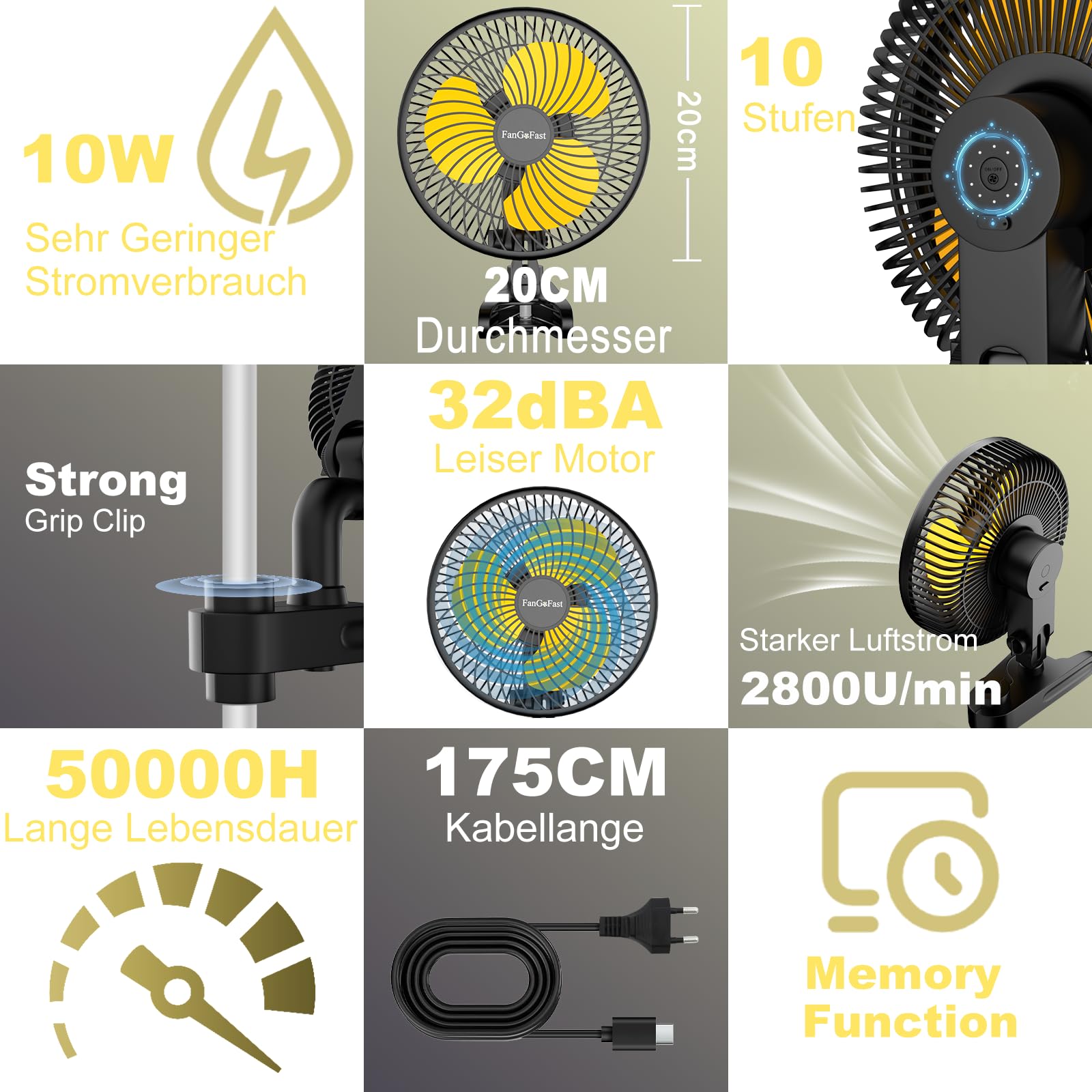 FanGoFast Grow Ventilatore con Clip 10W, Ventilatore Manualmente Oscillante, EC Motore, 10 Velocità Silenzioso Clip Fan per Grow Tent