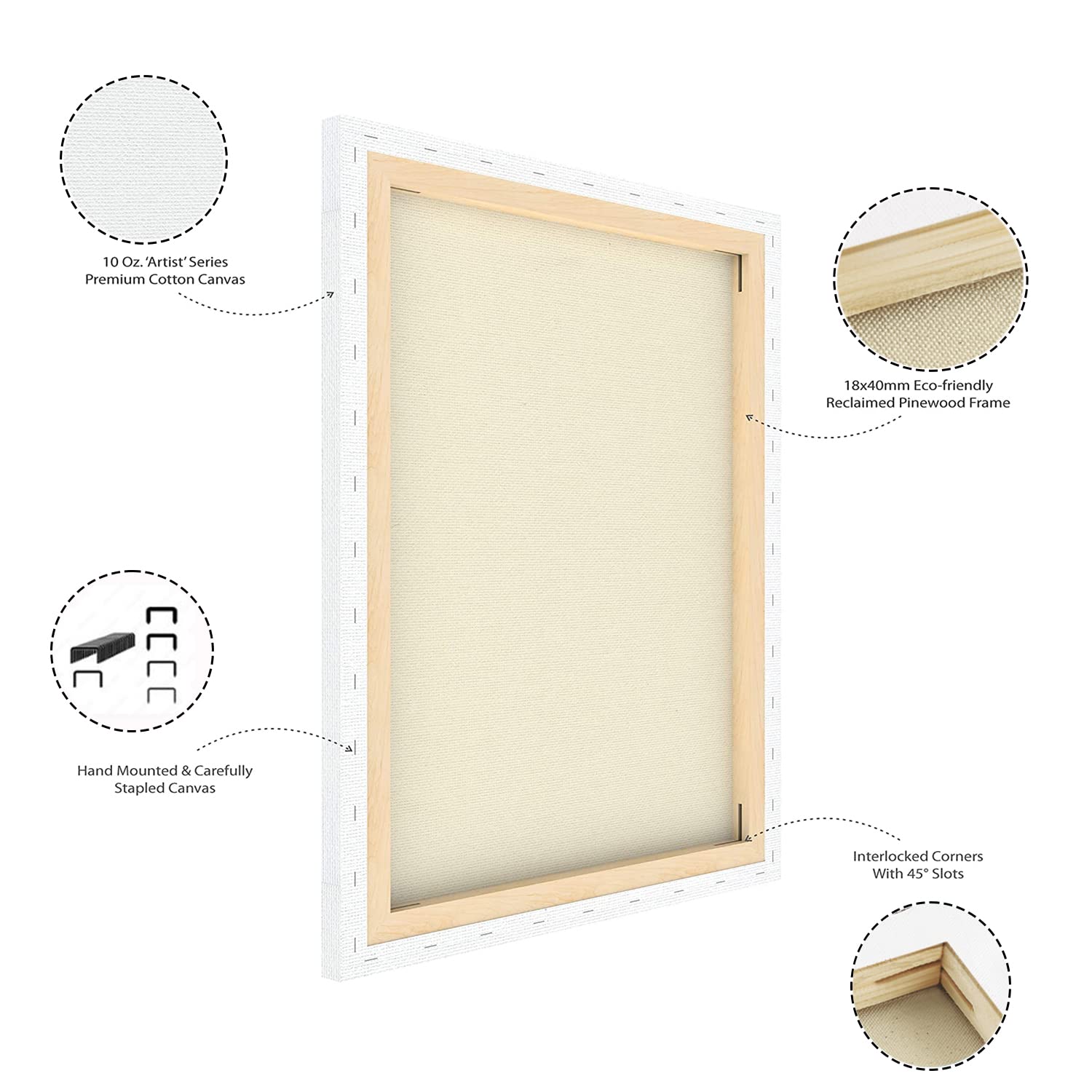 Eduway Średnioziarnisty 20 x 25 cm - bawełniane wstępnie rozciągnięte płótno z drewnianą ramą do malowania, białe - (zestaw - 2 szt.) - (20 x 25 cm).