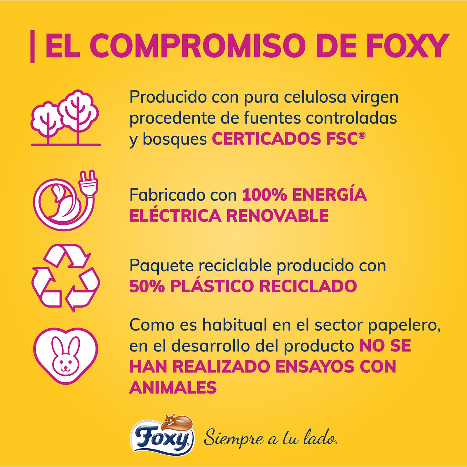 Foxy Love the Bee | 3 capas |Papel higiénico 48 rollos | 167 servicios por cada rollo | Certificación FSC | 100% Energía eléctrica renovable | Paquete reciclable producido con plástico reciclado