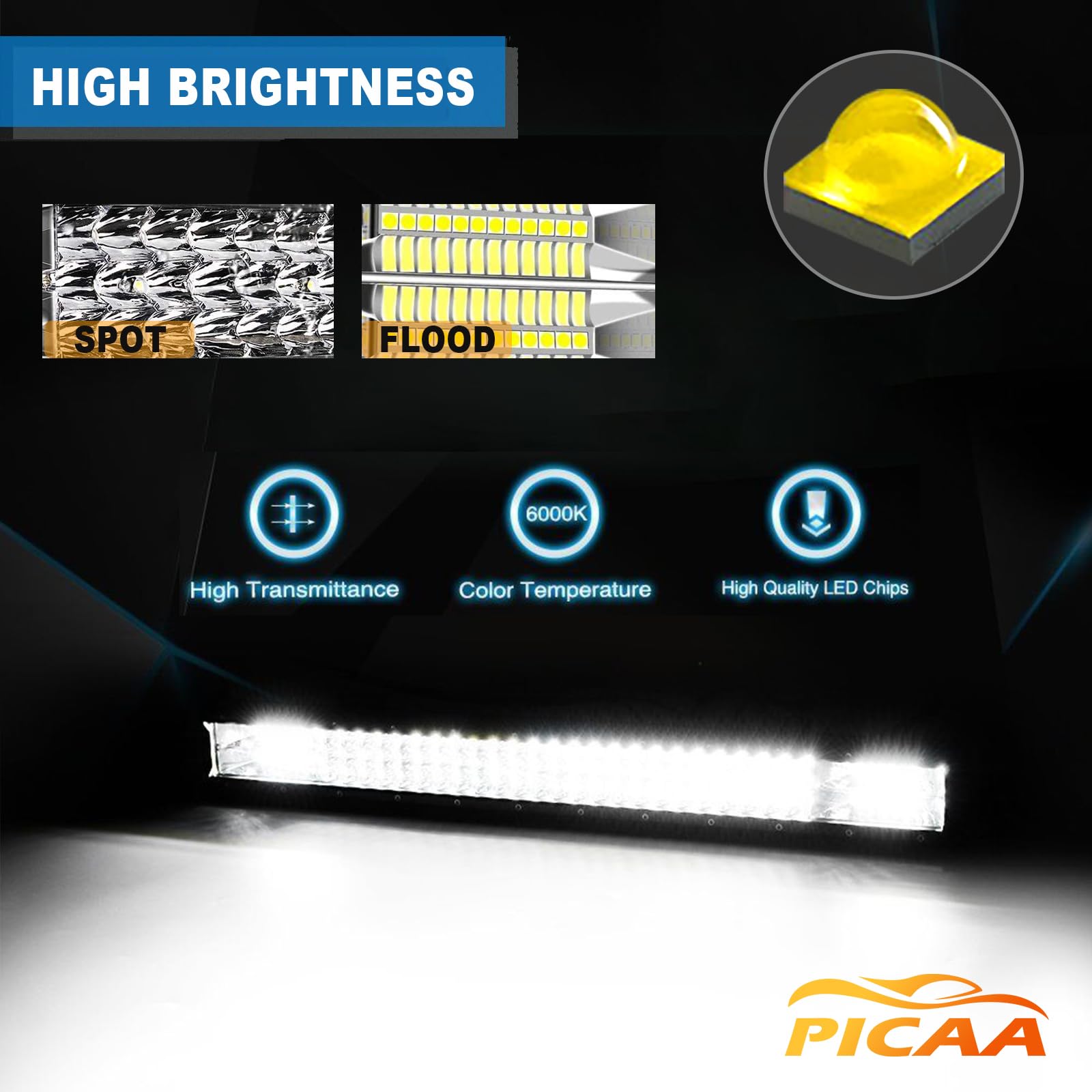 PICAA 20 Pulgadas 288W Barra LED 4x4 y 2x 4 36W Foco Led y Cableado Kit, Luz de Trabajo LED 12V 24V 6000K Faro Led Coche Camión Todoterreno Barras Luminosas Led