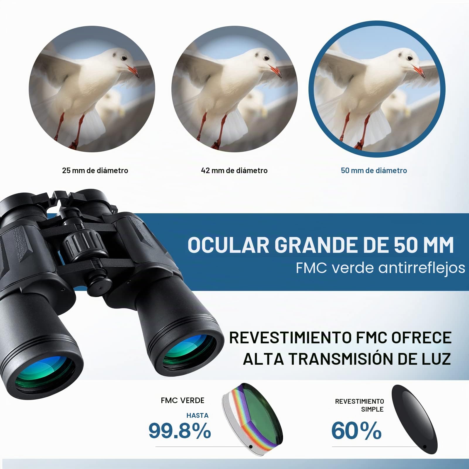 FREE SOLDIER Prismáticos para Adultos con visión Nocturna, 20 x 50 cm, compactos, Impermeables, tácticos, para Caza, Senderismo, Viajes de conciertos con Lente BAK4 Prism FMC con Adaptador (Negro)