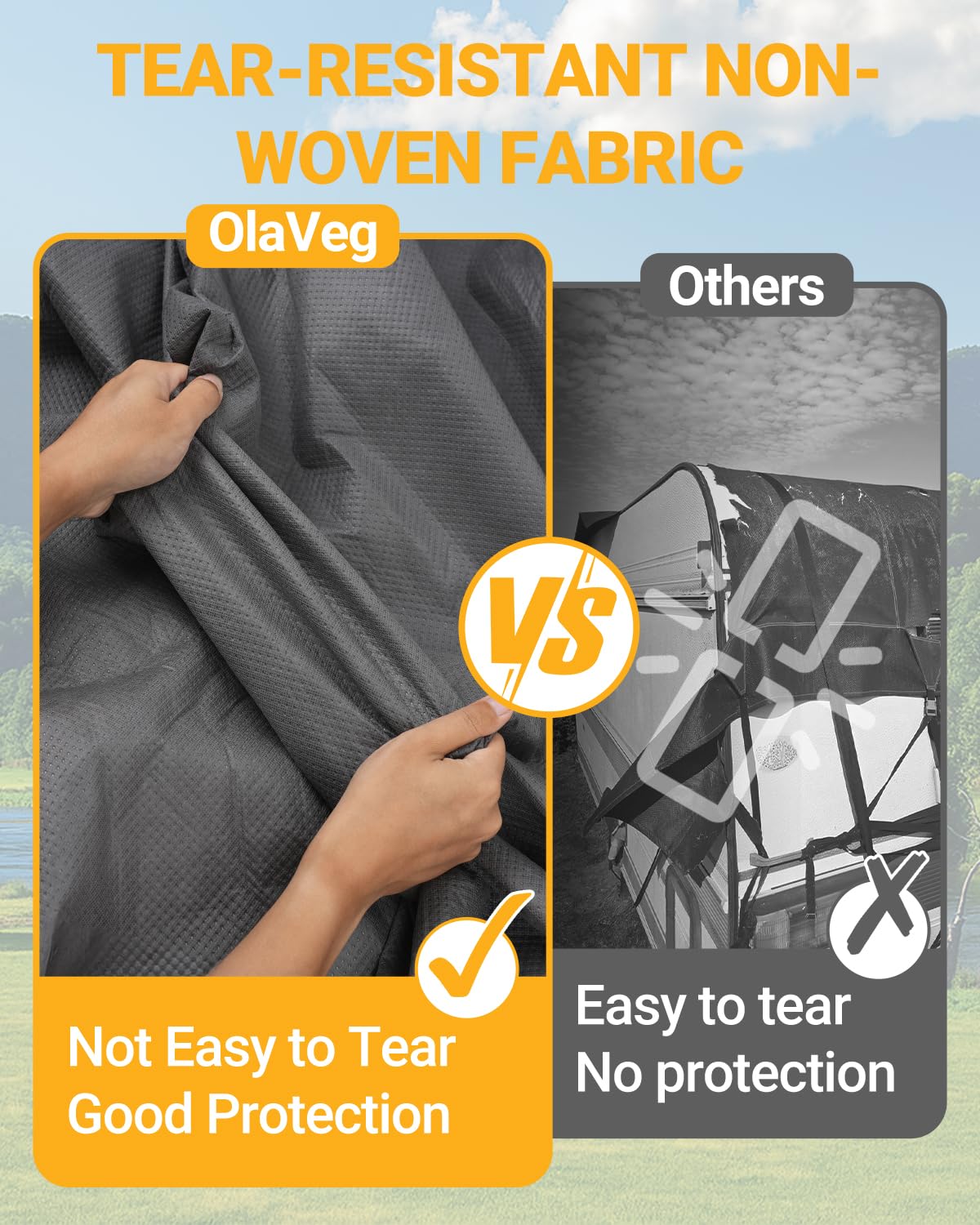 6,5x3m Funda para Autocaravana Funda para Techo de Caravana Impermeable 170g de Grosor Tejido No Tejido Universal para Verano Protección UV con Tiras Reflectantes