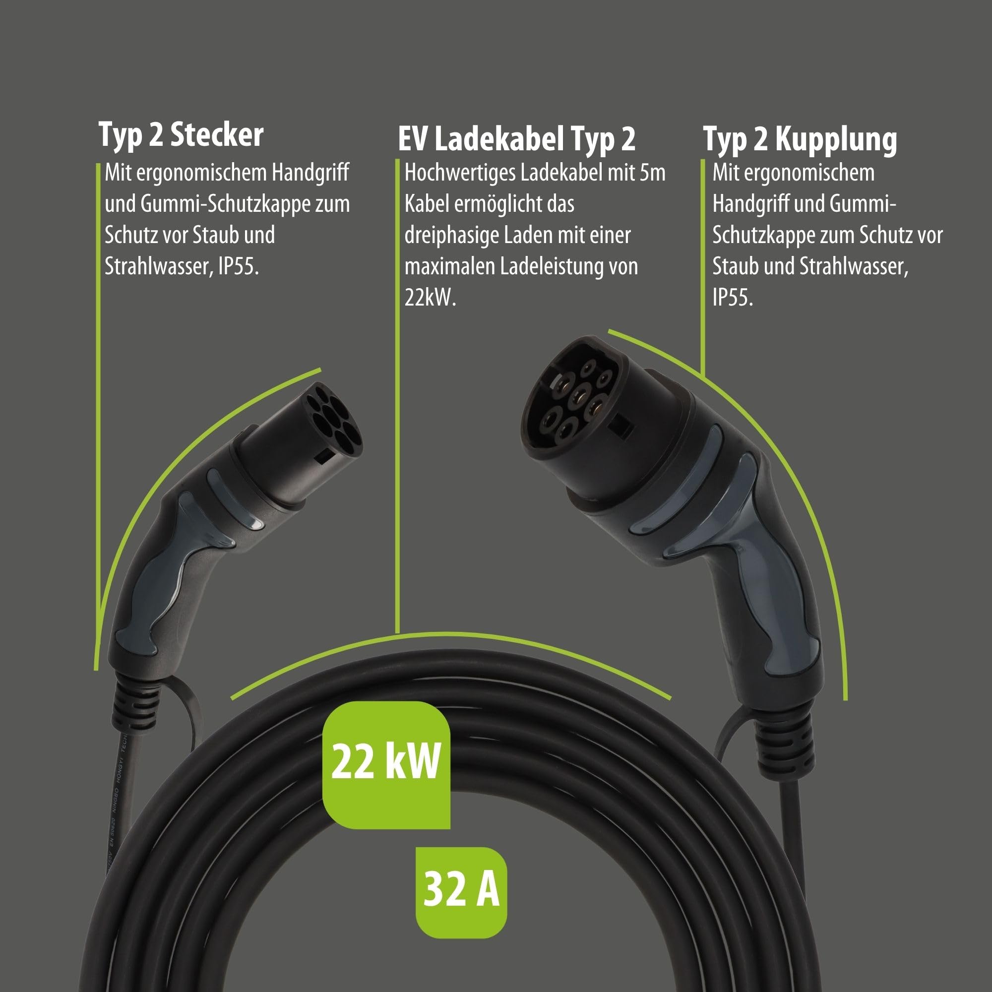 Brennenstuhl EV Typ 2 Ladekabel 11kW (E-Mobility Kabel 7m mit Tasche, IP55, Mode 3, 20A, für Elektro- & Hybridfahrzeuge BEV/PHEV)