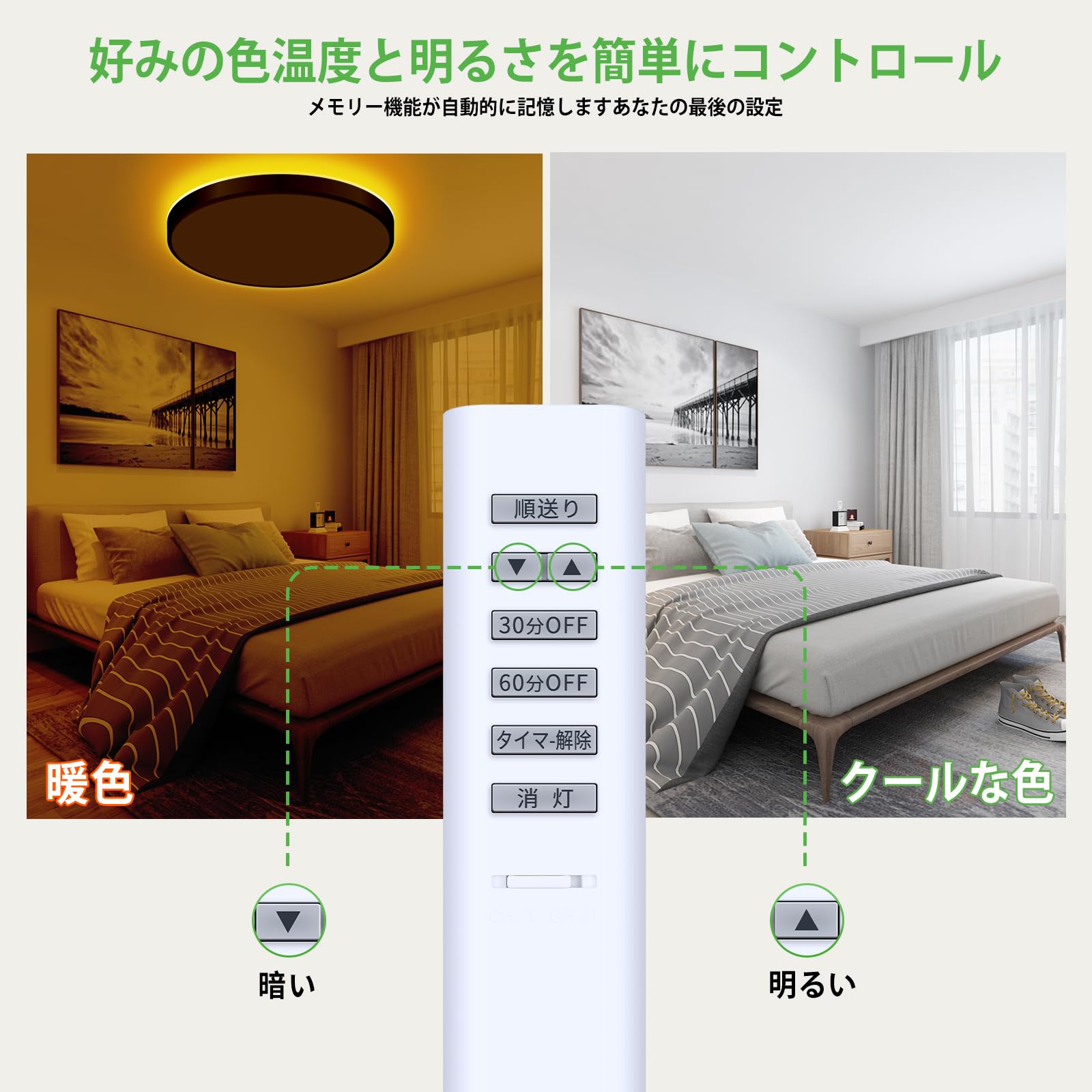 Amazon.co.jp: シーリングライト照明リモコン49KE0175-(KRF-TB-7A) for