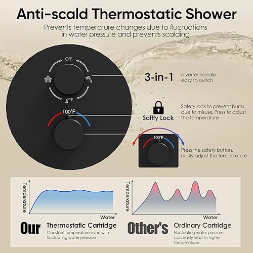 Miniatura 25 de Gabrylly Juego de grifo de ducha para bañera, sistema de ducha de bañera con válvula de ducha de 3 vías, cabezal de ducha de lluvia de alta presión