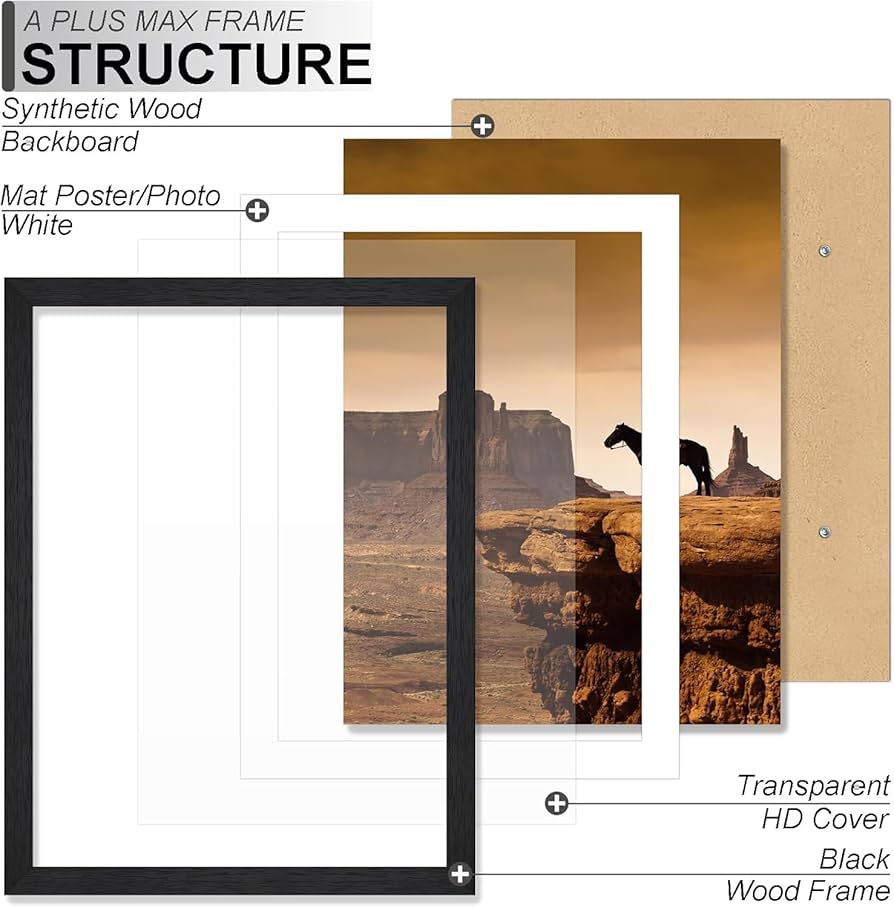 『もっと、自分でありたい』約16㎝×20㎝ 額無し。 Amazon.co.jp: 20x24インチの写真フレーム マット仕上げ 16x20