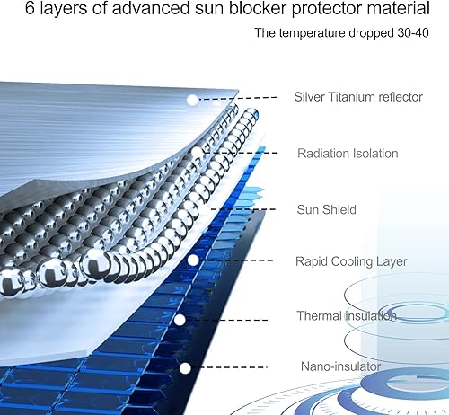 Miniatura 3 de Gseigvee Parasol para parabrisas de automóvil, protección UV, sombrilla para parabrisas de automóvil para mantener tu vehículo fresco, accesorios de