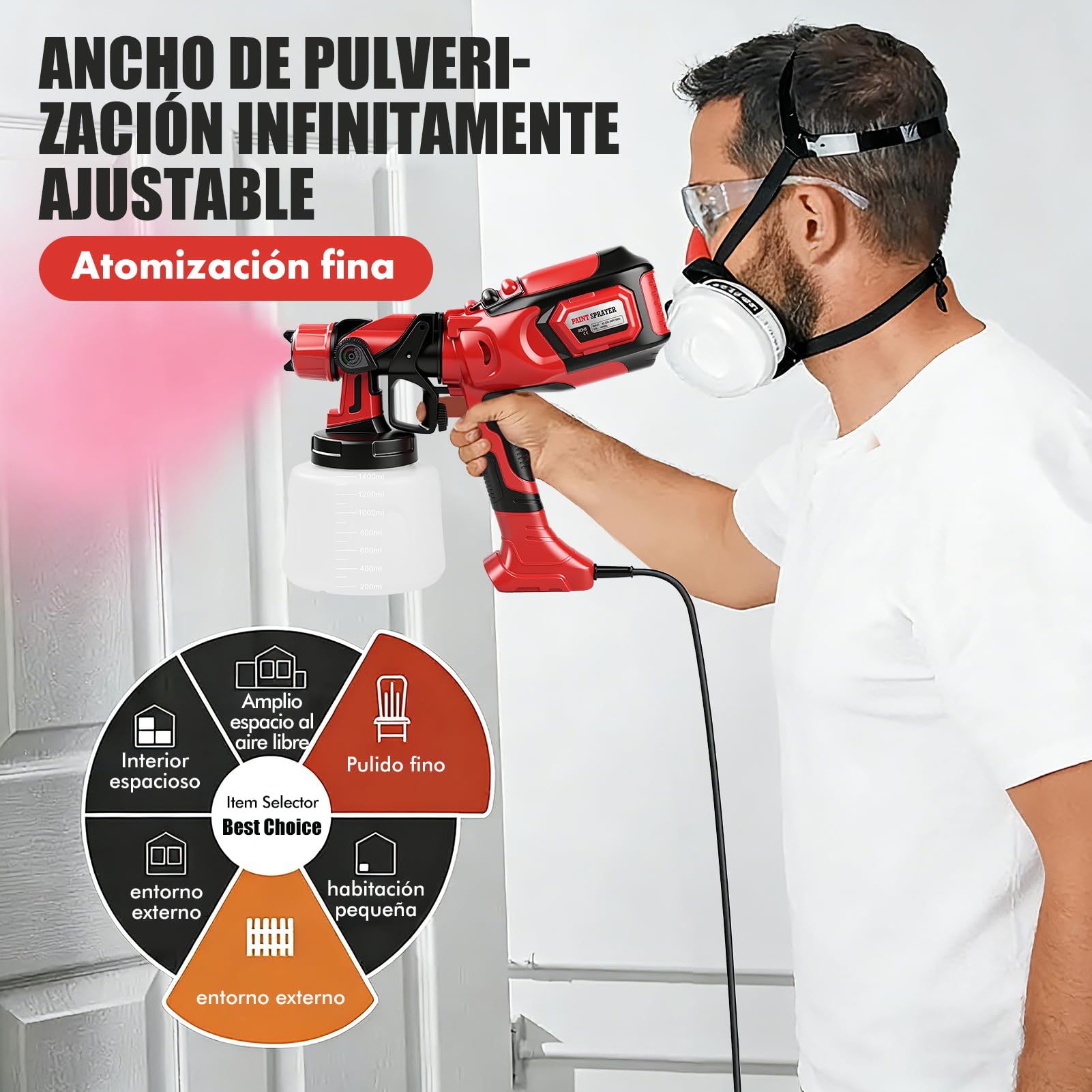 Pistola Pintura Electrica, 650W 1400ml Pulverizador De Pintura Profesional Electrico con 3 Boquillas Y 3 Patrones, Hvlp Pistola para Pintar Paredes Y Techos con Flujo Y Ancho De Rociado Ajustables