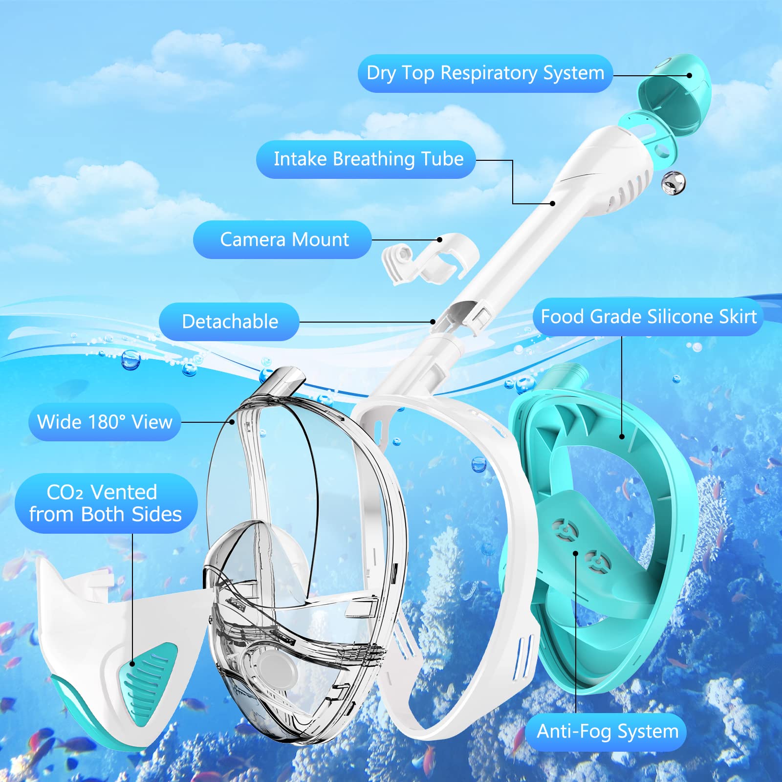 Maschera integrale da snorkeling per adulti e adolescenti, attrezzatura subacquea con supporto rimovibile per fotocamera, vista panoramica a 180°, set con boccaglio anti-appannamento e anti-perdite