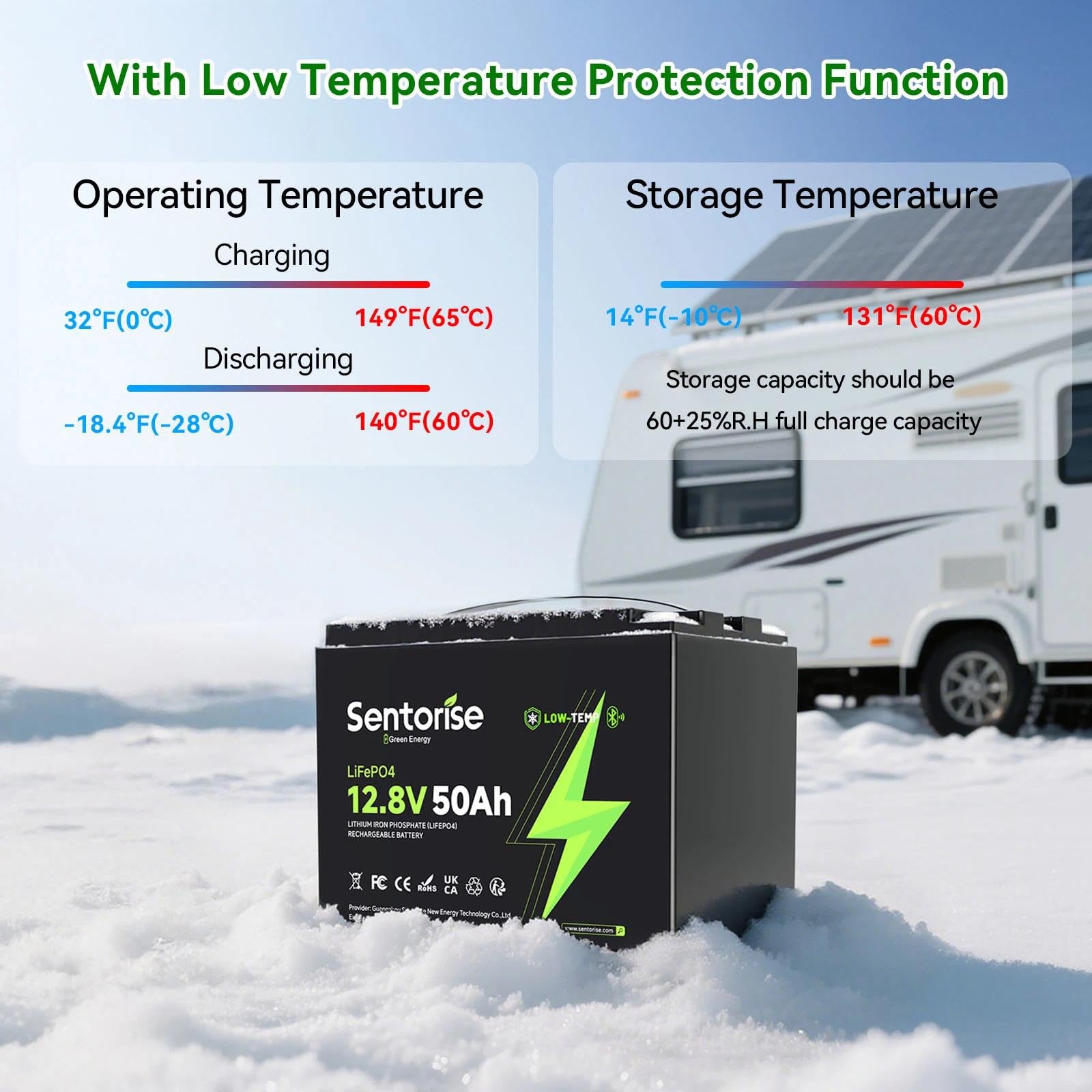 Batterie LiFePO4 12.8V 50Ah 640Wh Batterie à décharge profonde avec BMS 50A, protection basse température Remplacement léger pour camping‑car, marine, bateau, solaire, camping
