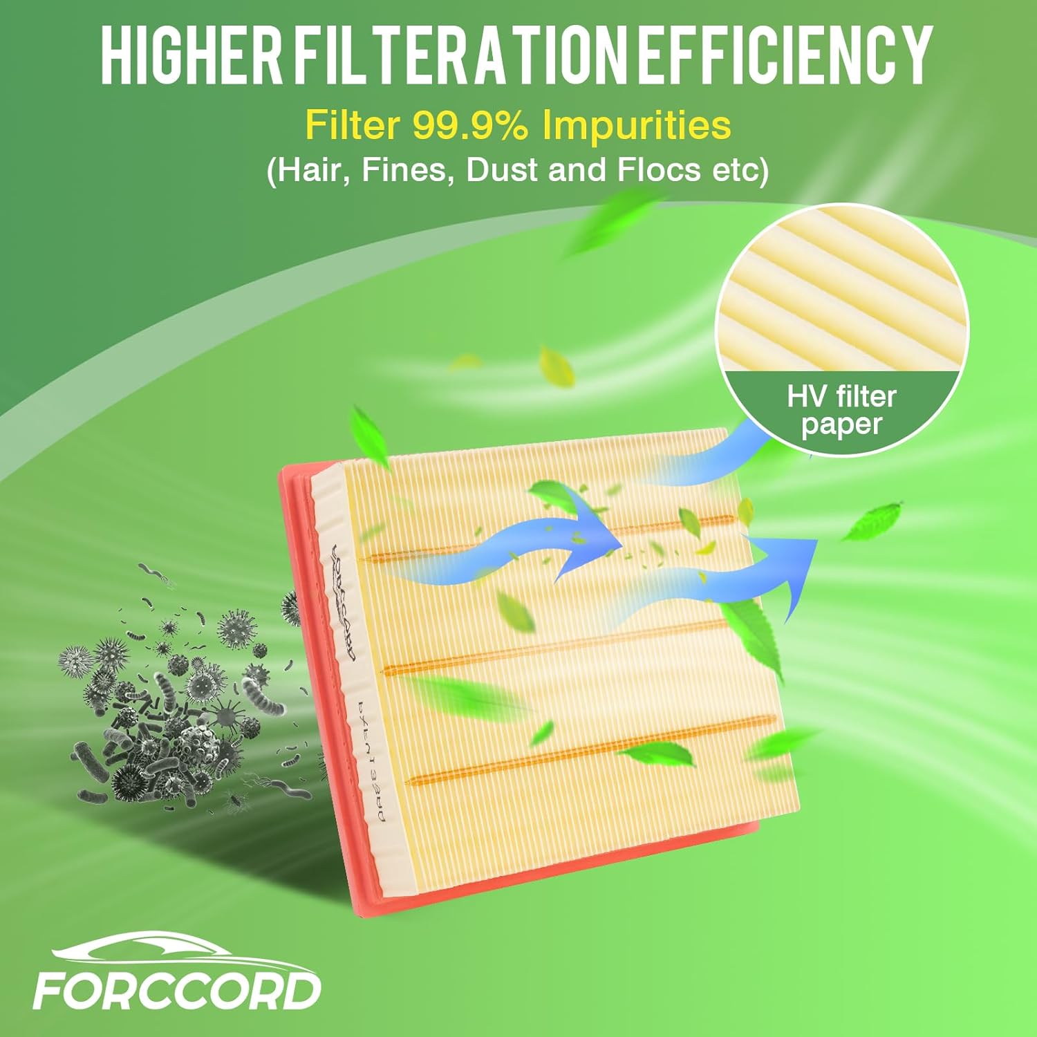 Cabin & Engine Air Filter Fit for 2024 2025 2026 Mazda CX-90; 2025 2026 CX-70 Activated Carbon Cabin Filter Replacement KR9P61J6X PXFV133A0 Car Accessories