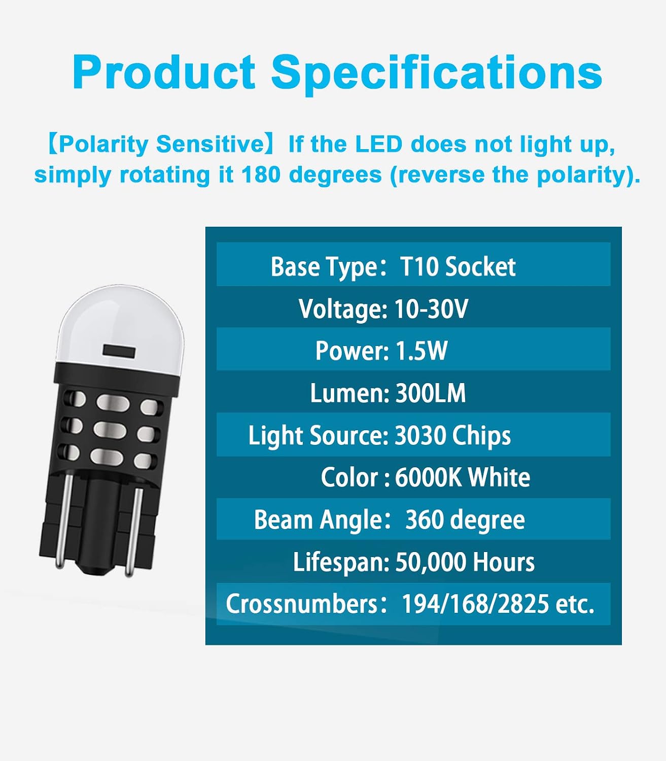Serundo Auto Upgrade 12V 24V 194 LED Car Bulb 168 T10 175 W5W 147 158 2825 Bulb for Car Interior Dome light Map light Interior Door light Courtesy light License Plate Light,Pack of 10pcs