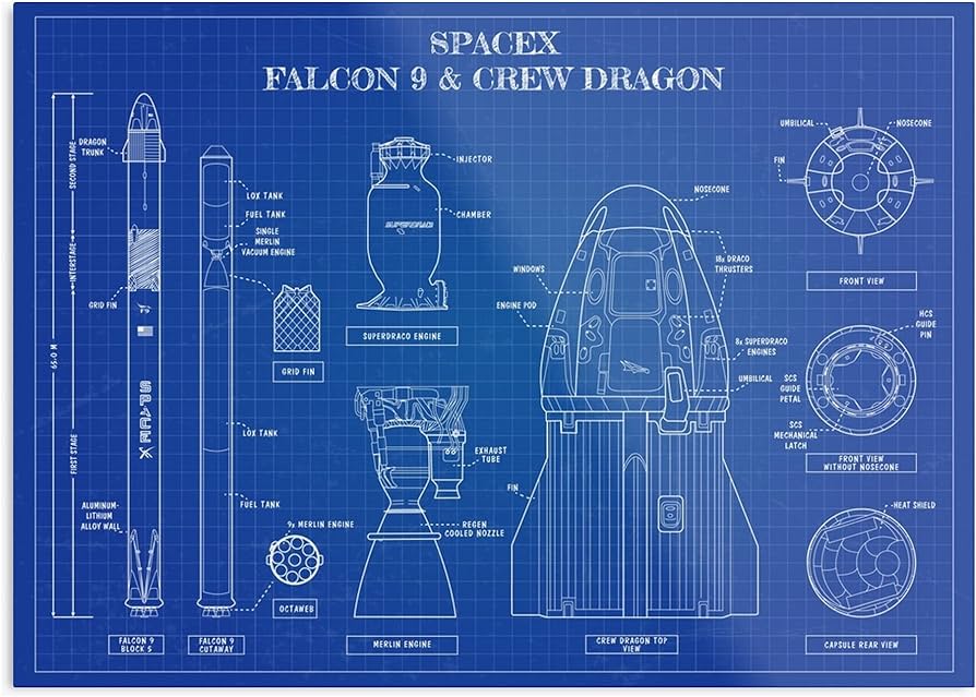 Amazon.com: kineticards Blueprint Manned Galaxy NASA ISS