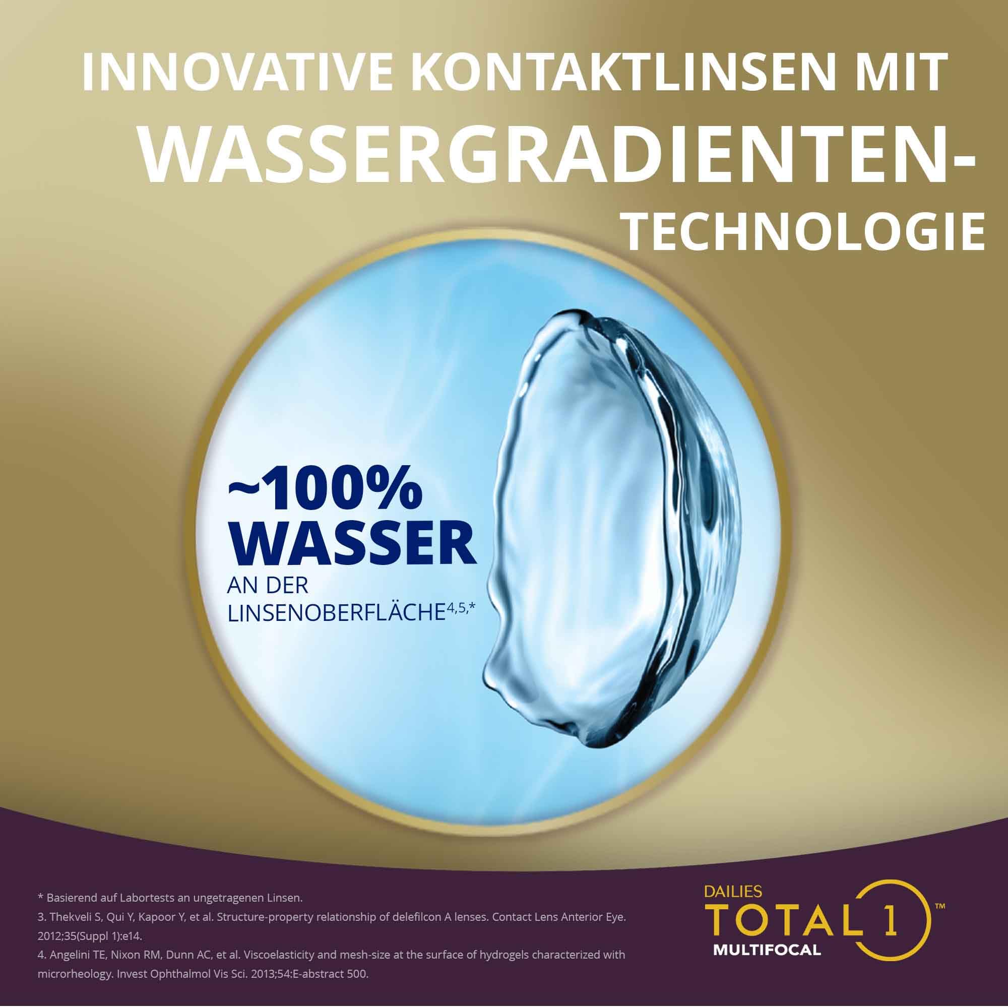 Dailies Total 1 Multifocal Tageslinsen weich | 30 Stück | BC 8.5 mm | DIA 14.1 mm | ADD LOW | -03.50 Dioptrien