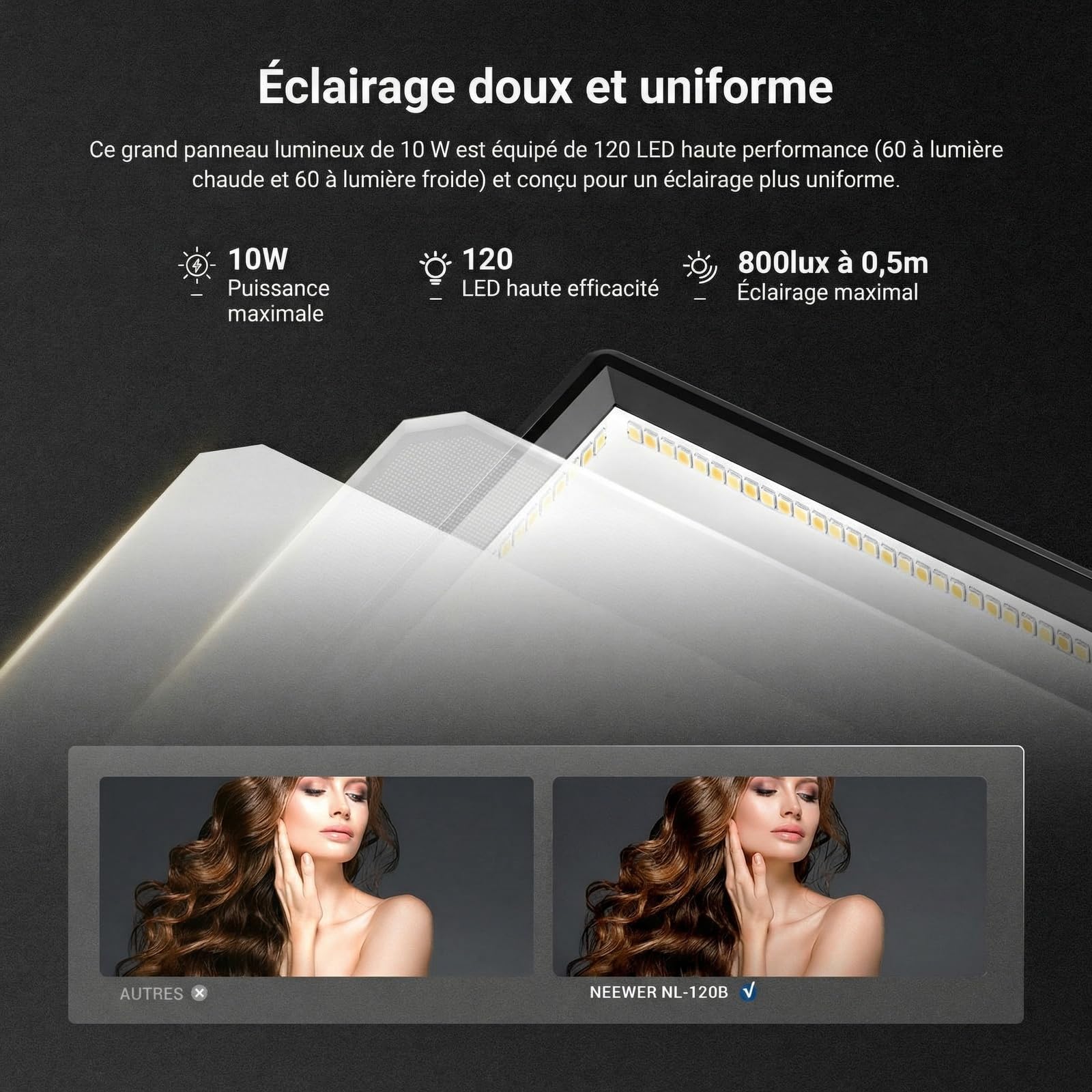 NEEWER 9" Basics Panneau LED avec Trépied de Bureau,NL-120B
