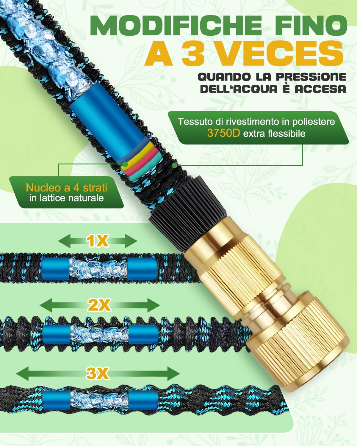 Tubo Estensibile 45m Universale, Canna Flessibile Multiuso con Pistola 10 Funzioni e Raccordi in Ottone, Tubo Rinforzato 4 Strati, per Giardinaggio, Pulizia e Auto