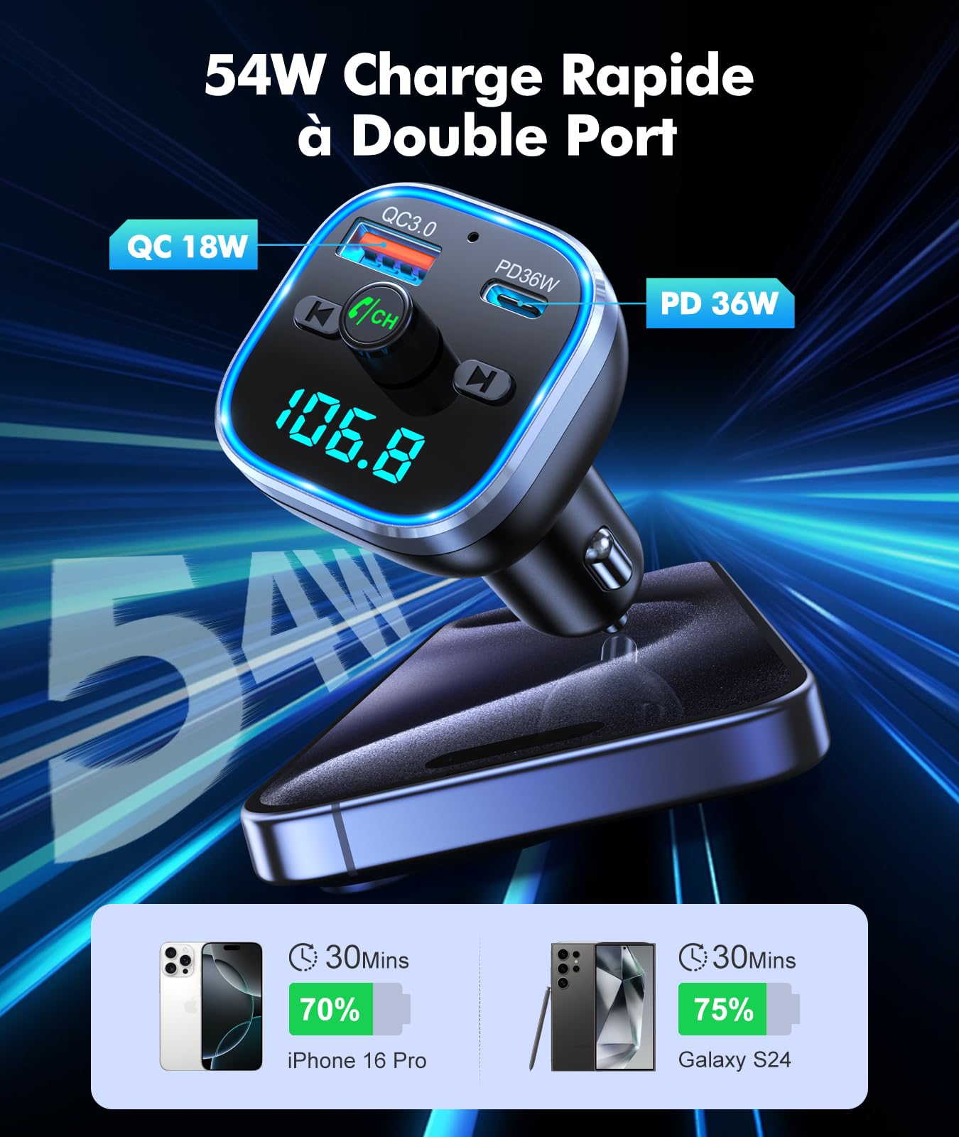 Mohard Transmetteur FM Bluetooth 5.3, 54W [PD+QC 3.0] Adaptateur Bluetooth Voiture Allume Cigare Charge Rapide, Appels Mains Libres & 7 Couleurs Rétroéclairage, HiFi Musique Emetteur Bluetooth Voiture